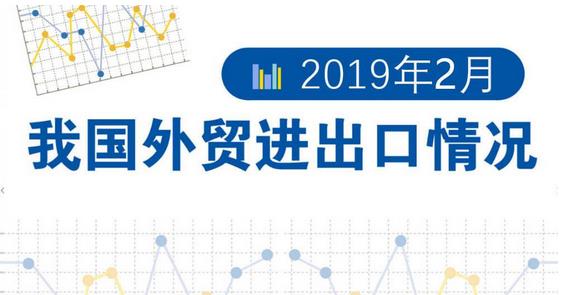 今年前2個月，我國貨物貿易進出口總值4.54萬億元人民幣