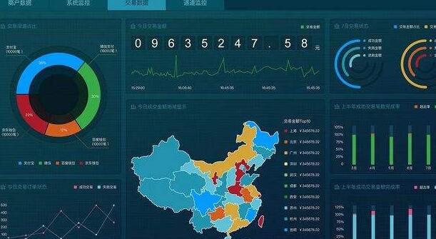熱計量智能管理監控大數據服務平臺項目商業計劃書