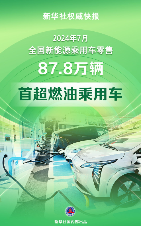 最新突破！新能源乘用車零售銷量首超燃油車